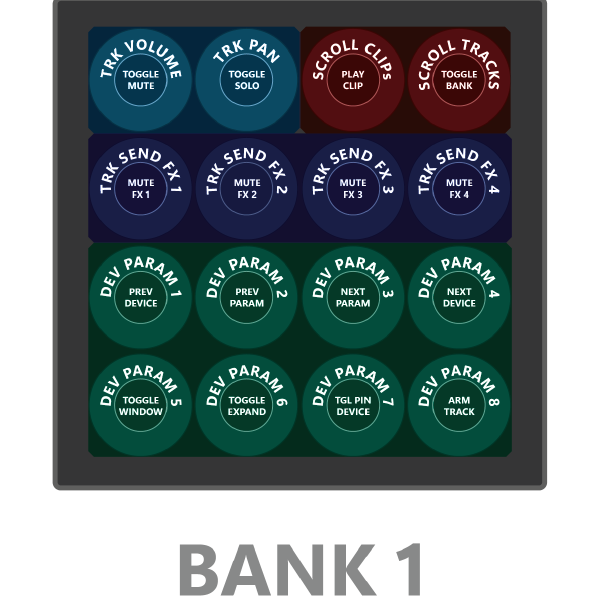 Bank 1 - Device