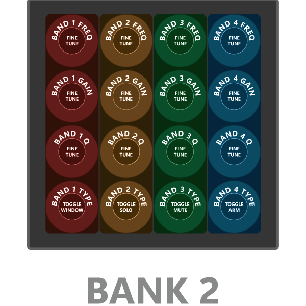 Bank 2 - EQ 1-4