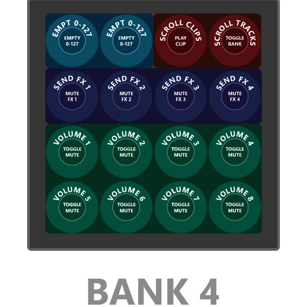 Bank 4 - Mixer